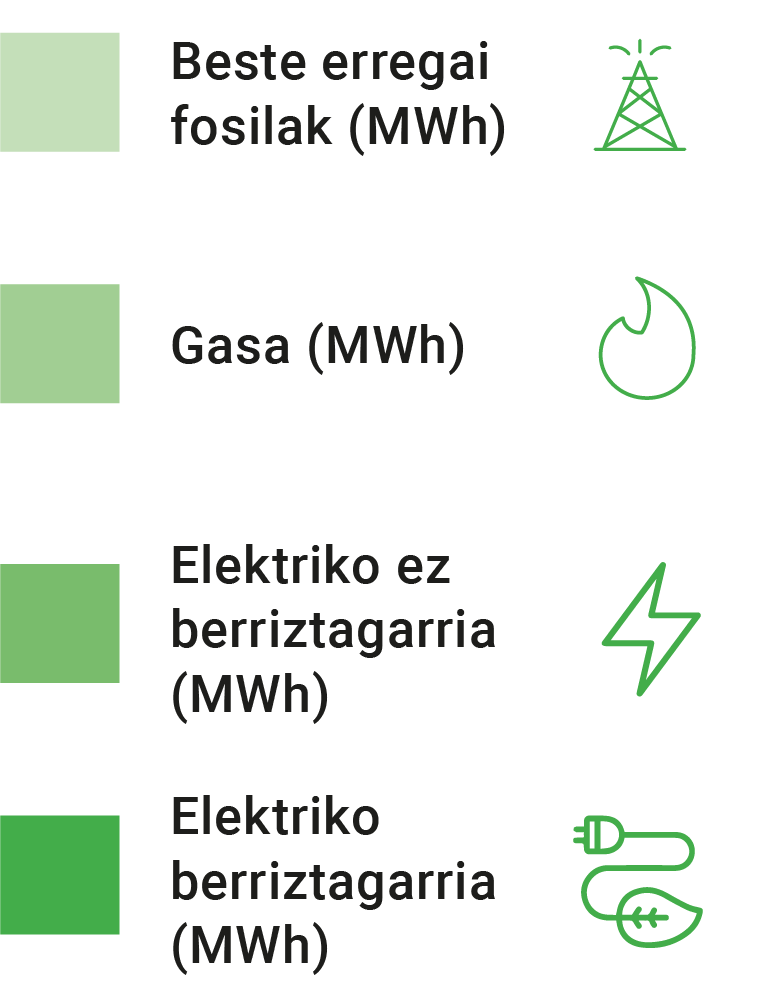 Karbonoaren-taulan-leienda@4x-8